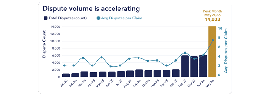 Fraudsters-Need-Compute-Too-Infographic_June.4-graph